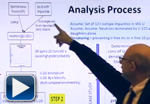Decreasing the Risk of Iran Developing Nuclear Weapons