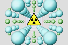 Replacing High-Risk Radioactive Sources
