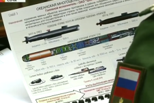 Screenshot image from televised broadcast of Putin's speech November 2015, courtesy of ArmsControlWonk.com